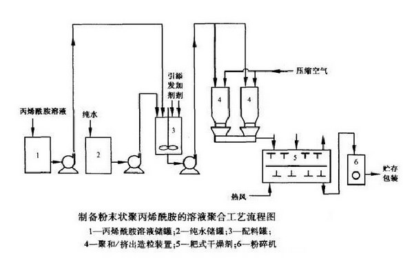 绿巨人聚合平台黑科技