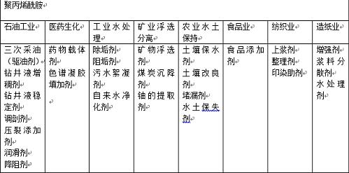 绿巨人聚合平台黑科技的应用一览表